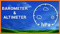 Barometer & Altimeter related image