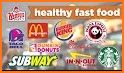 Fast Food Guide related image