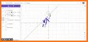 GeoGebra Calculator Suite related image