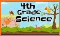 Fourth Grade Learning Games (School Edition) related image
