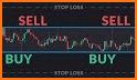 Live Forex Signals - Buy/Sell - Crypto - stocks related image