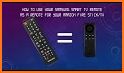 Remote for Samsung Smart TV WiFi Remote related image