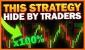 Trading Trainer Binary Options related image