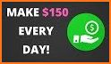 Work From Home - Make Money Cash App related image
