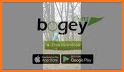 Bogey Alerts related image