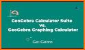 GeoGebra Calculator Suite related image