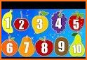 Fruity Numbers related image