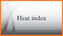 Heat Index App related image