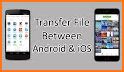 Guide Sharing Xender Files Transfer Share related image