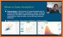 Learn Data Analytics : Video Tutorials related image