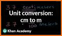 Unit Converter Pro : Mechanical related image