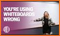 WhiteBoard Pro related image