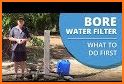 Borewater guide related image