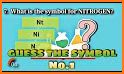 Chemistry periodic table quiz related image