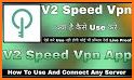 V2SPEED VPN related image