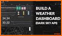 DarkSky Weather related image