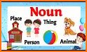 English Grammar Noun Quiz Kids related image