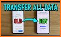 Smart switch Transfer all data related image