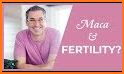 Fertility Answers related image