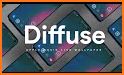 Diffuse Live Wallpaper related image