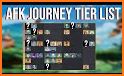 AFK Journey related image