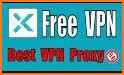 Super VPN - Unlimited Proxy & Fast Unblock Master related image