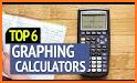 All Purpose Calculator - Best multi calculator related image