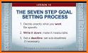 Goals by Brian Tracy related image