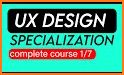 uxtoast: Learn UX Design related image