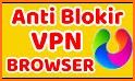 Browser VPN Proxy (Browser Anti Blokir) BrowserHub related image