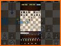 Chessis: Chess Analysis related image