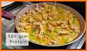 Breakfast & Chicken Recipes related image