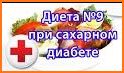 Диета при диабете - стол 9 related image