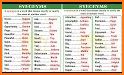 Kids Synonyms Word Learning related image