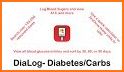Blood Sugar Checker Info - Diabetes Tracker Logger related image
