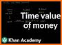 Time and Money related image
