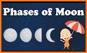 Moon Phase & Lunar Eclipse: Lunar Calendar related image