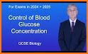 Glucose Control related image