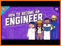 Engineer Companion : Mechanical Engineering related image