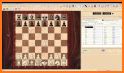 Chess Repertoire Trainer (Demo) related image