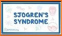 Sjogren's Syndrome Info related image