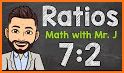 Ratio related image