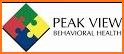 Peakview - peak identification related image