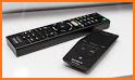 Remote Control For Sony TV related image