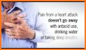 Chest Pain related image