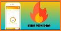 Fire VPN by FireVPN related image