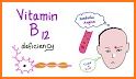B12 Deficiency related image
