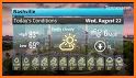 Weather Forecast - Hourly Weather Updates Live related image