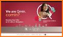 Qmin related image
