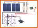 Solar Wiring Diagram related image